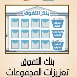 بنك التفوق